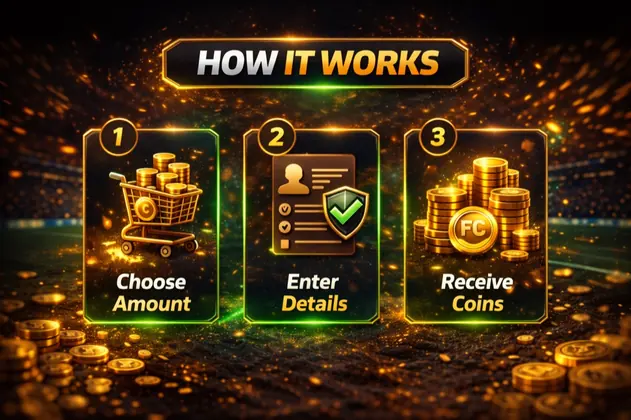 How to buy FC coins safely